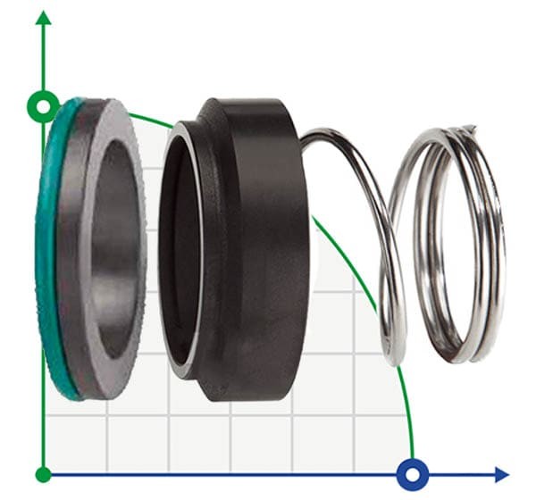 Mechanical seal R-M2N 30, CAR/SIC, EPDM, 304, G6 фото 1 — SP-Teploobmen