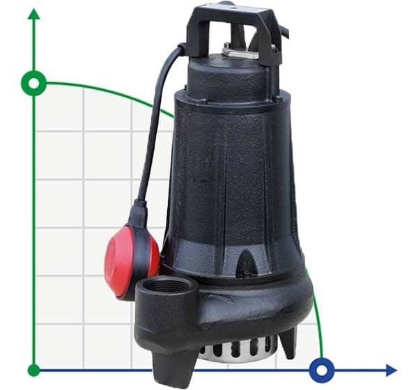 Tauchpumpe Dreno BIC EVO 50-2/150 M/G mit Zweikanallaufrad фото 1 — SP-Teploobmen