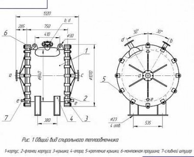 Spiralny wymiennik ciepła chłodzący olej 20m2 — SP-Teploobmen