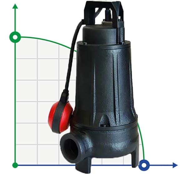 Submersible pump Dreno COMPATTA EVO 3, T/G with Vortex impeller фото 1 — SP-Teploobmen