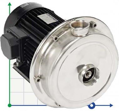 ATEX FL EX B180-40, 380V насос снят с производства — SP-Teploobmen