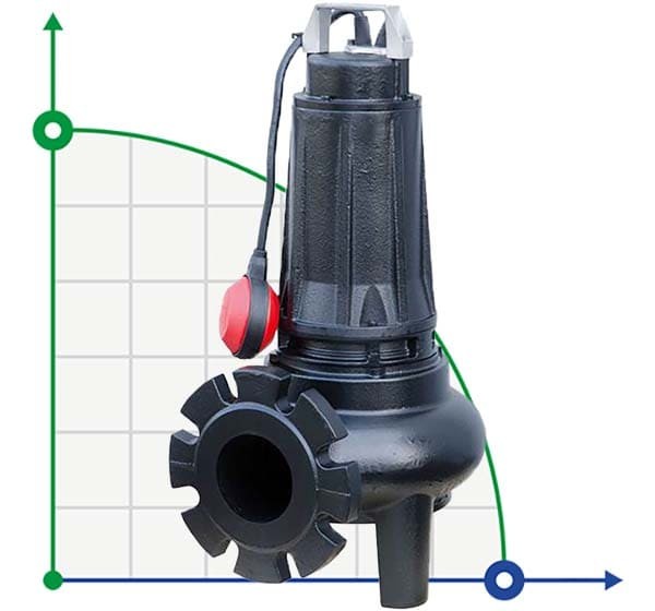 Submersible pump Dreno DNA 80-2/220 T with Vortex impeller фото 1 — SP-Teploobmen