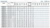 Hochdruck-Edelstahlpumpe BVS 1-36, 2,2 kW, AISI 304 фото 5 — SP-Teploobmen
