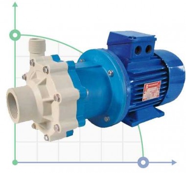 CM MAG-P6 PP - центробежный насос с магнитной муфтой, 6,5 м3/ч (108 л/мин); напор 8,5 м — SP-Teploobmen