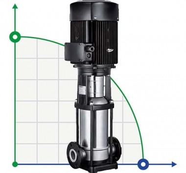 Multistage Pump BVS 8-16, 5,5 kW, AISI 304 — SP-Teploobmen