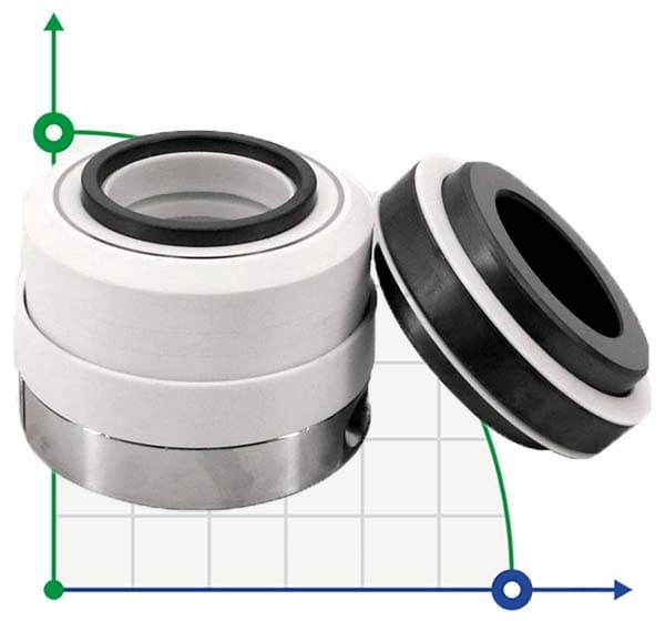 Gleitringdichtung  PTFE-Faltenbalg R-WB2T 35, SIC/SIC, PTFE, 304 фото 1 — SP-Teploobmen
