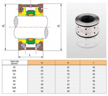Уплотнение торцевое EMU R-TSWE 50, SIC/SIC/SIC/SIC, VITON, 304 — SP-Teploobmen