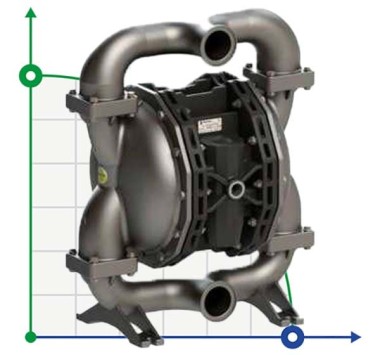 PHOENIX P700 AISI316 ATEX пневматический мембранный насос — SP-Teploobmen