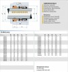 Uszczelnienie mechaniczne R-502B 33, CAR/SIC, EPDM, 304 фото 2 — SP-Teploobmen