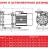 ADM 80.1 PP/15HP/2800RPM FLANGE насос с магнитной муфтой
