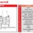 ADM 80.1 PP/15HP/2800RPM FLANGE насос с магнитной муфтой