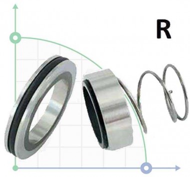Уплотнение механическое насоса FRISTAM R-FR 22, L, SIC/SIC, EPDM, 304 — SP-Teploobmen