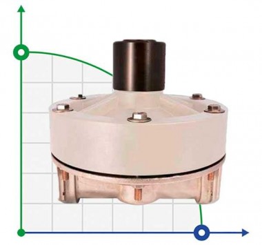 Демпфер пульсаций EQUAFLUX 100 AISI 316 — SP-Teploobmen