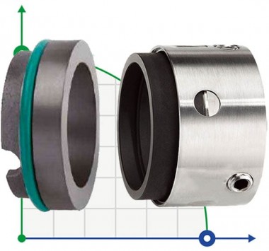 Многопружинное уплотнение вала R-58U 85, CAR/SIC, EPDM, 304, ВО — SP-Teploobmen