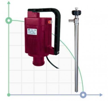 Насос TR A-EL, AISI 316, L. 1200 MM, 800 W — SP-Teploobmen