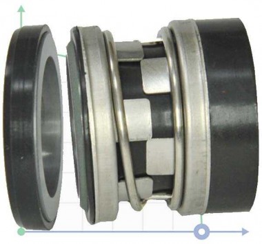 Gleitringdichtung für Pumpe R-2100K 45, CAR/CER, EPDM, 304 — SP-Teploobmen