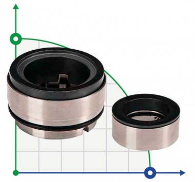 Механическое торцевое уплотнение R-HRN 68, SIC/SIC, VITON, 304 — SP-Teploobmen