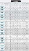 Насос для термомасла EMSE EKY 40-200, 7,5 кВт, 2900, без двигателя фото 4 — SP-Teploobmen