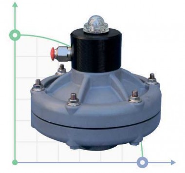 Демпфер пульсаций EQUAFLUX 51 PP-S V — SP-Teploobmen
