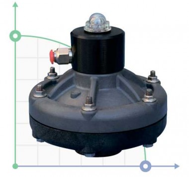 Демпфер пульсаций EQUAFLUX 51 PVDF — SP-Teploobmen