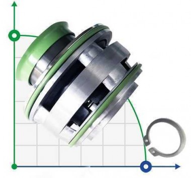Уплотнение торцевое FLYGT R-FL.XE 20, TC/TC/TC/TC, VITON, 304/All — SP-Teploobmen