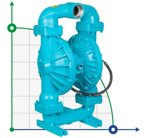 Пневматический мембранный насос DP 300 DD/SN - DD/N фото 1 — SP-Teploobmen