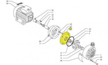 Uszczelnienia kołnierzowe do pompy PP MB 80/100 — SP-Teploobmen