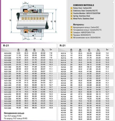 Mechanical seal R-21 38, CAR/SIC, EPDM, 304 — SP-Teploobmen