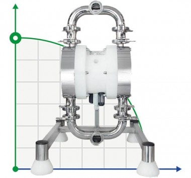 Фармацевтический Мембранный насос SANIBOXER 100 — SP-Teploobmen