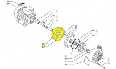 Głowice pomp kołnierz PP 80/100 MB — SP-Teploobmen