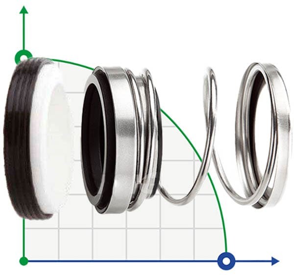 Mechanical seal R-31K 1.3/4, CAR/CER, EPDM, 304, N фото 1 — SP-Teploobmen
