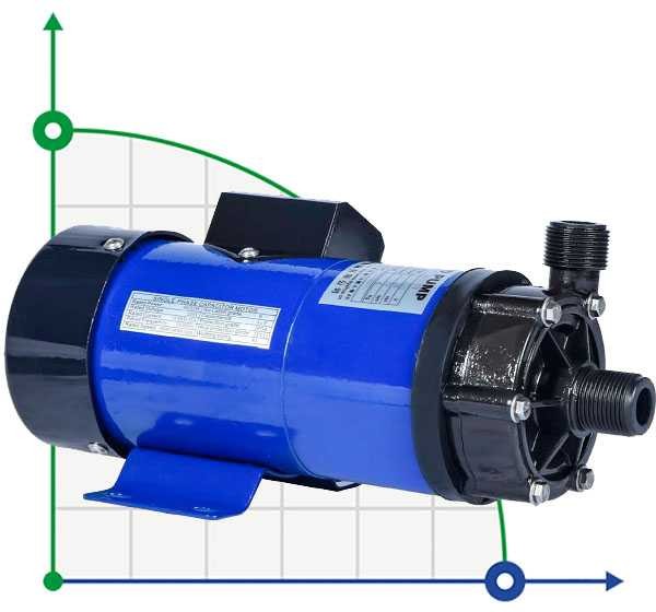 Герметичный насос с магнитной муфтой MD-P-204-SAV5, PVDF, 45L/min, 4,6m, 220V (товар снят с производства) фото 1 — SP-Teploobmen