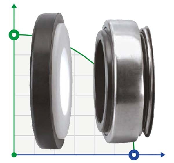 Mechanical seal R-BT-AR 16, S, CAR/CER, EPDM, 304 фото 1 — SP-Teploobmen