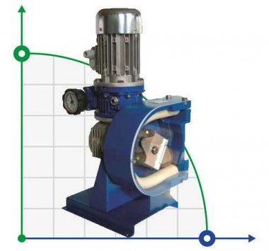 Pompa perystaltyczna HELIOS AS 20 VX-97 (z wyjmowaną pojemnością) — SP-Teploobmen