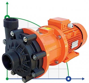 ADM 40 PVDF/TF/5.5HP/2800RPM насос с магнитной муфтой — SP-Teploobmen