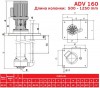 ADV 160/PVDF/1000/10HP/2800/BSP pionowy pompa odśrodkowa фото 3 — SP-Teploobmen