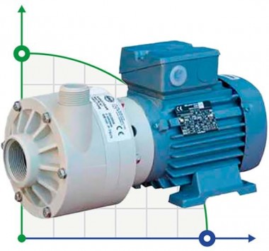 Горизонтальный центробежный насос МВ 100, ПП, VITON LIP, A — SP-Teploobmen
