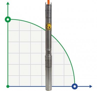 Глубинный насос 3 дюйма ATEX 316 TREINCH EX 25-20, 380V — SP-Teploobmen