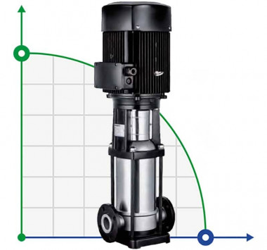 Wielostopniowa pompa saturacyjna BVS 32-40, 7,5 kW, AISI 304 — SP-Teploobmen