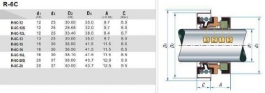 Торцевое уплотнение для мотопомпы R-6C 20, S, SIC/SIC, NBR, 304 — SP-Teploobmen