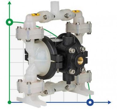 DP 02 PP/E - pneumatische Membranpumpe — SP-Teploobmen