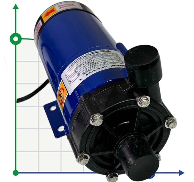 Chemical pump MD-F-203SAE-5V22AYS, PPH, 33L/min, 4m, 220V фото 1 — SP-Teploobmen
