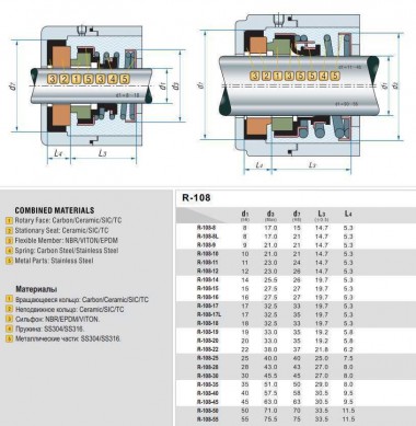 Механическое уплотнение R-108D 25, СER/CER/SIC/SIC, NBR, 304 — SP-Teploobmen