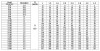 CDLF 2-160, AISI 304, Ex насос ректификационной колонны фото 2 — SP-Teploobmen