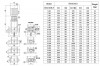 CDLF 5-90, AISI 316, Ex насос для спирта, алкоголя, дистилятов, расстворителей, погонов, эфиров фото 3 — SP-Teploobmen
