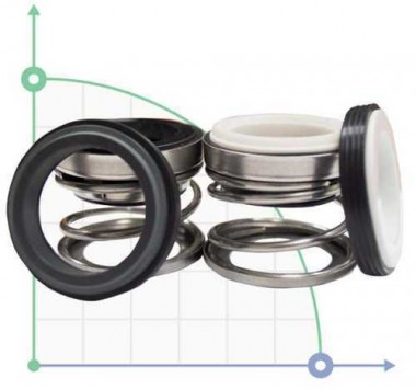 Механическое уплотнение R-108D 30, СER/CER/SIC/SIC, NBR, 304 — SP-Teploobmen