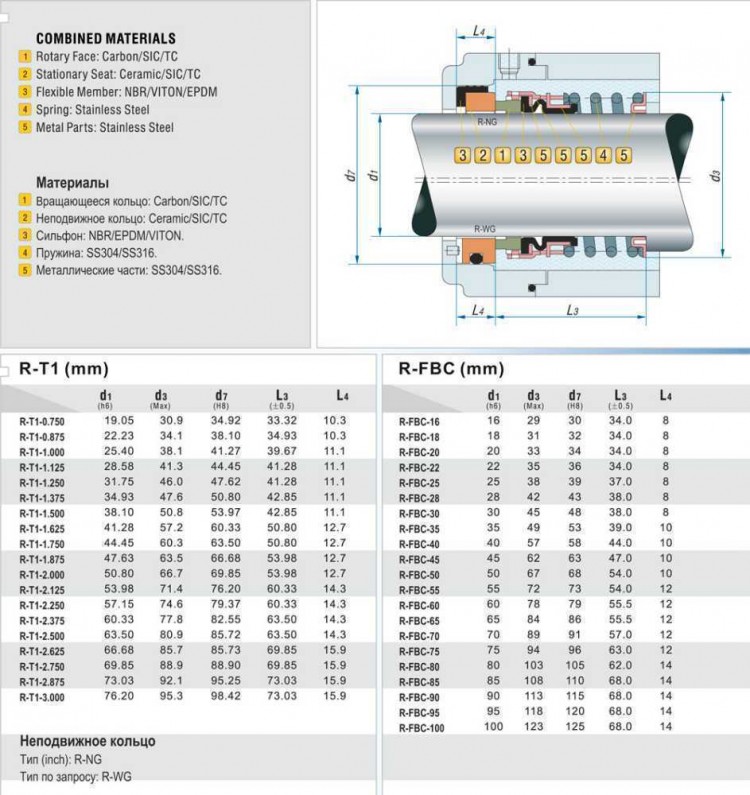 Ординарное уплотнения вала R-FBC 100, SIC/SIC, VITON, 304, NG