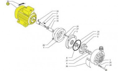 Silnik 0,55 kW Pompa 3-fazowy do 100 MB — SP-Teploobmen