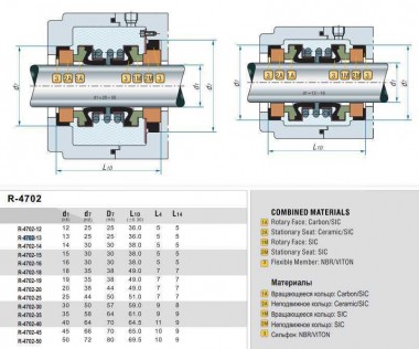 Двойное уплотнение вала насоса R-4702 13, СAR/CER/SIC/SIC, NBR, 304 — SP-Teploobmen