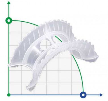Седловидная насадка76*76*2,6 мм — SP-Teploobmen